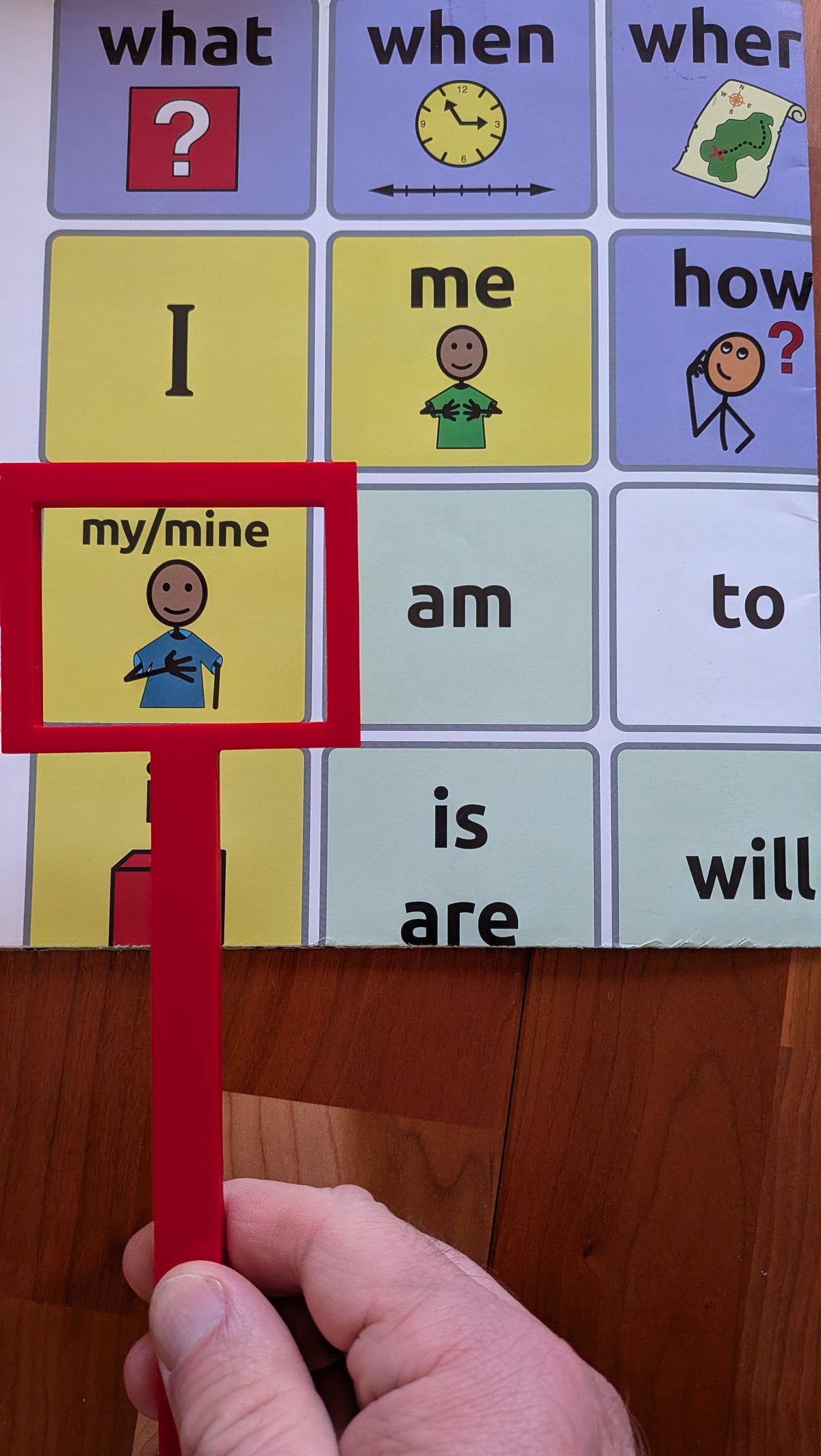 Core Board Picture Symbol Highlighter - LARGE - Set of Three