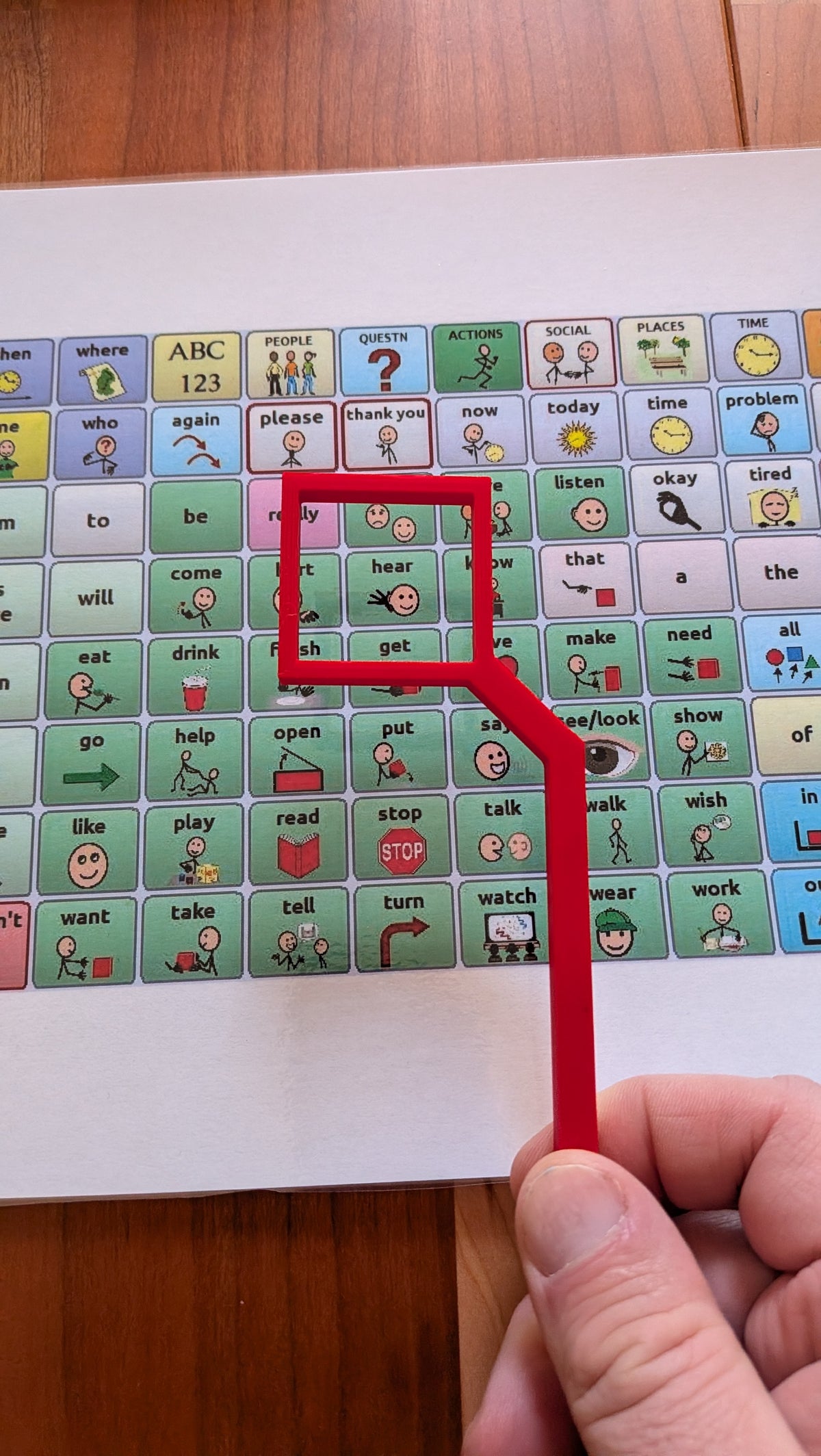 Core Board Picture Symbol Highlighter - SMALL - Set of Three